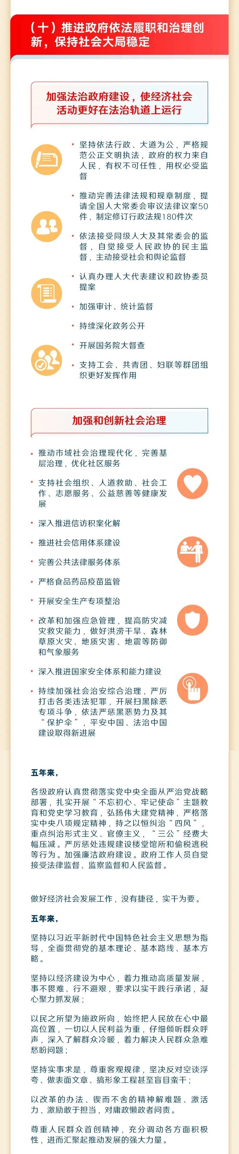来源：中国政府网