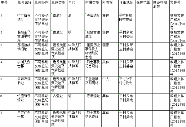 a328099f9b0df09444acad7d8adfc6f