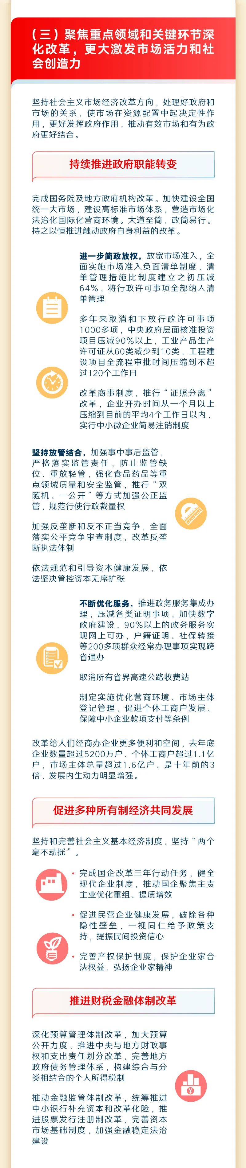 来源：中国政府网