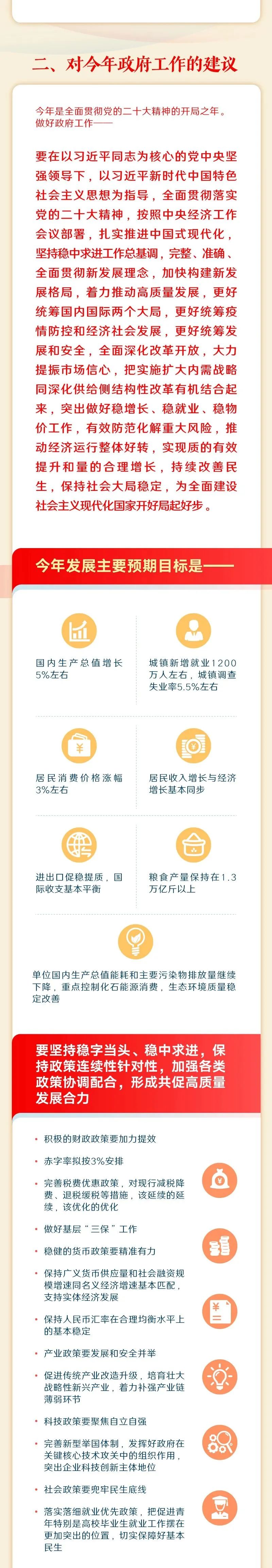 来源：中国政府网