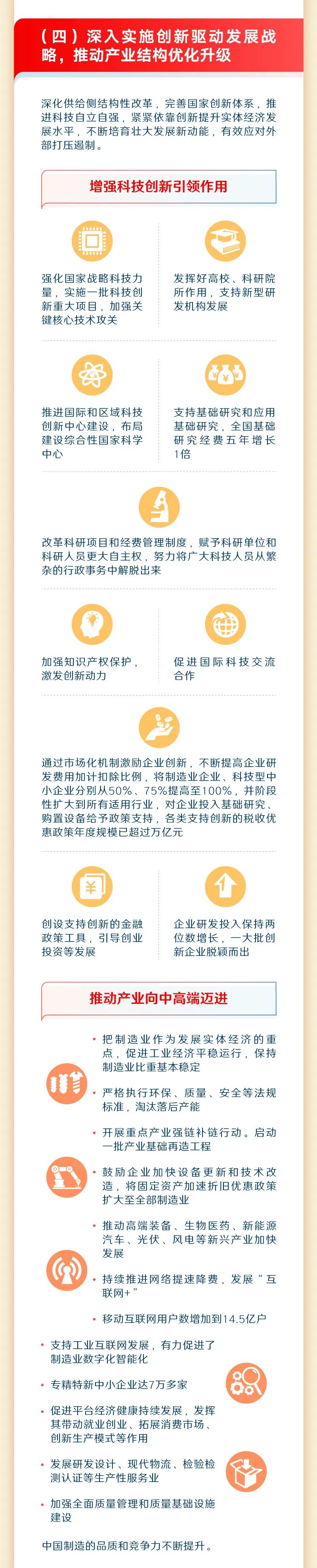 来源：中国政府网