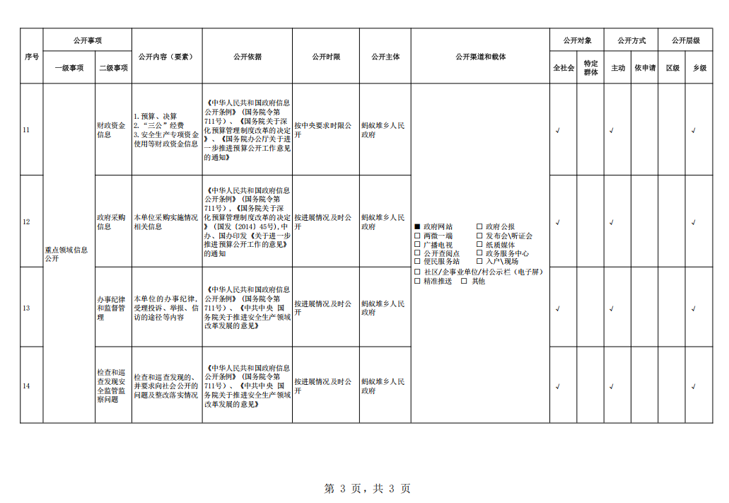 eac938c8a49545f15dd67f9976f0e70.png